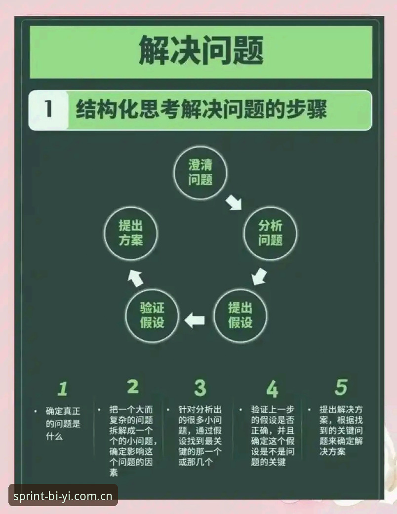 必一体育注册常见问题 必一体育注册常见问题 vs 快速解决指南:BIYI平台新用户必看对比分析