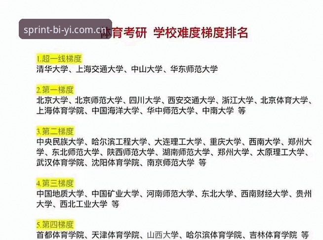 必一体育平台实战指南：注册、下载与版本更新详解