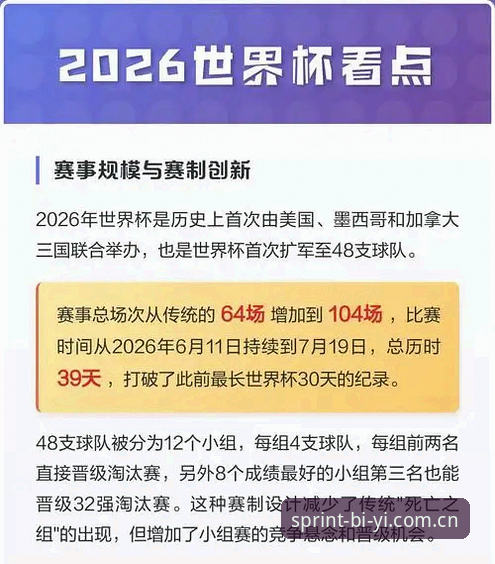 必一体育好用吗官方下载 2026世界杯观赛危机全面解析:签证困局与地缘政治如何改变全球球迷的观赛体验
