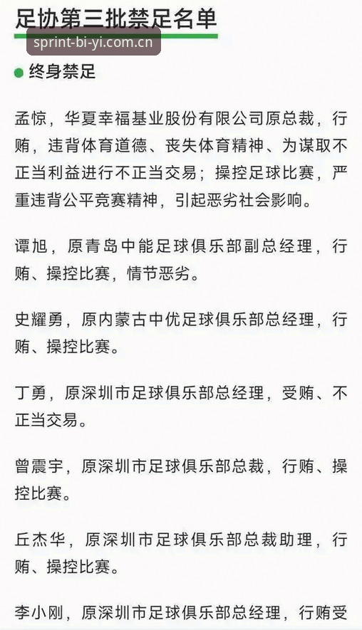 揭秘中国足协第三批禁足名单：65人受罚背后的腐败真相