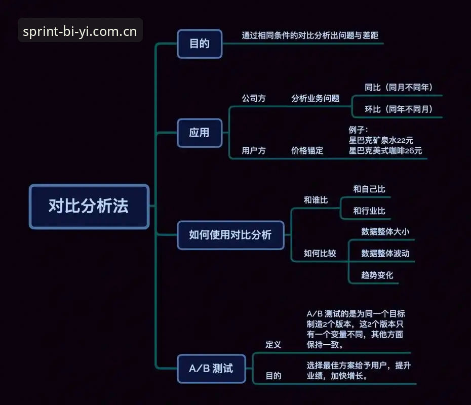 必一体育注册常见问题 必一体育注册常见问题 vs 快速解决指南:BIYI平台新用户必看对比分析